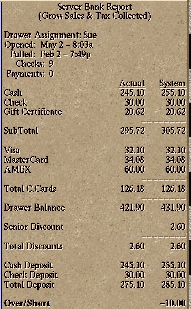 Server Bank Report